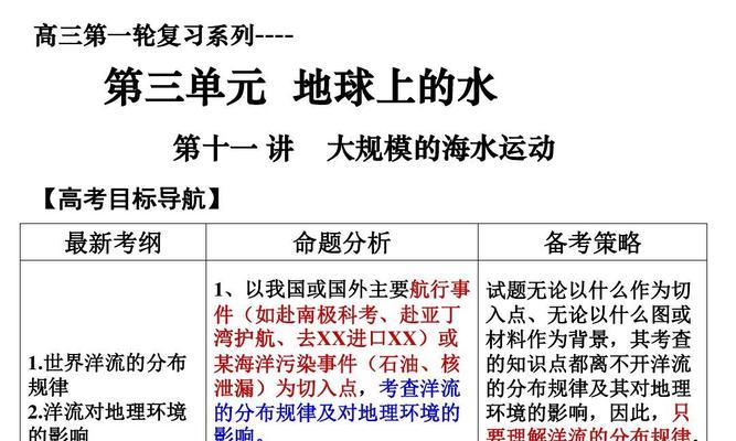 建造海水世界需要哪些材料和步骤？