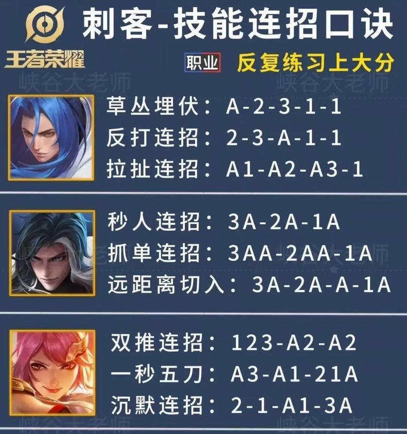 王者荣耀技能撕裂使用时机是什么？效果如何最大化？