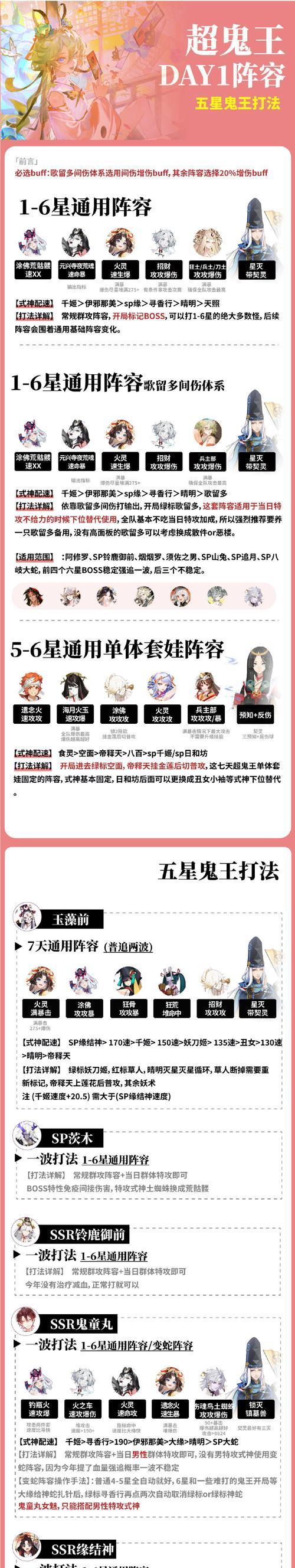阴阳师混王副本的挑战技巧有哪些？