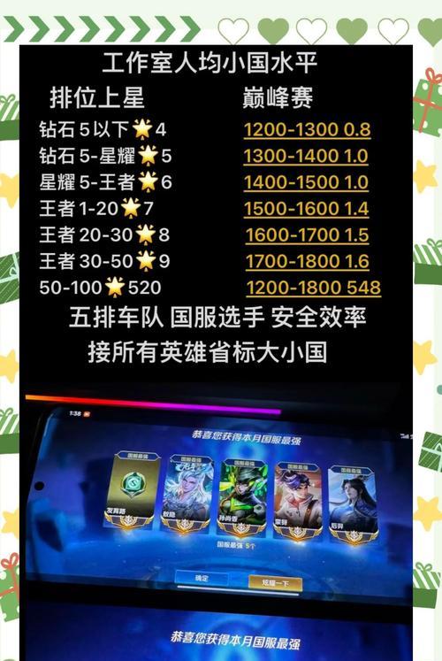 王者荣耀辅助角色使用技巧是什么？