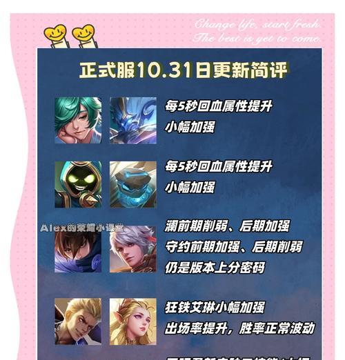 王者荣耀如何增加英雄数量？获取新英雄的途径有哪些？