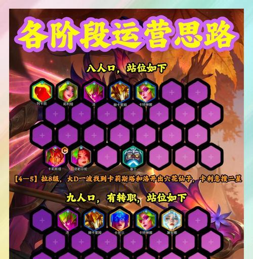 刀塔排位预选的正确打法是什么？