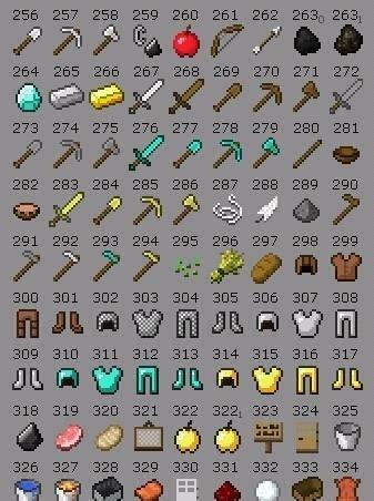 物品id在Minecraft中如何显示？显示id有何作用？