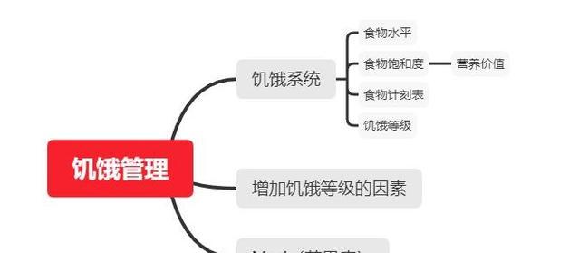 我的世界中饥饿值如何管理？饥饿值低时有哪些影响？