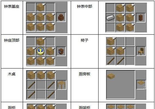 我的世界钨钢合成步骤是什么？