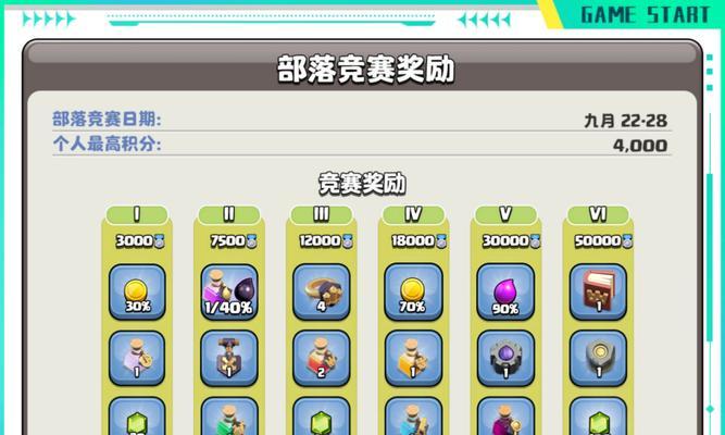 部落冲突竞赛出现错误该如何解决？常见问题有哪些？