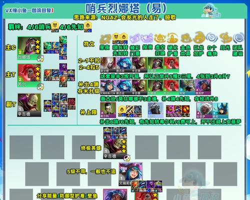 皇室天使打刀塔怎么样？适合哪些战术和阵容？