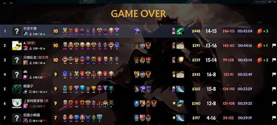 dota宝箱中的装备如何取出？有哪些方法？