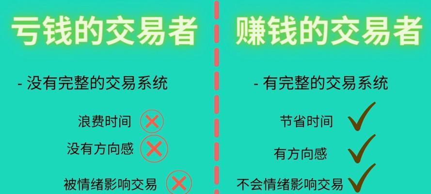 刀塔中道具如何买卖？交易系统使用指南？