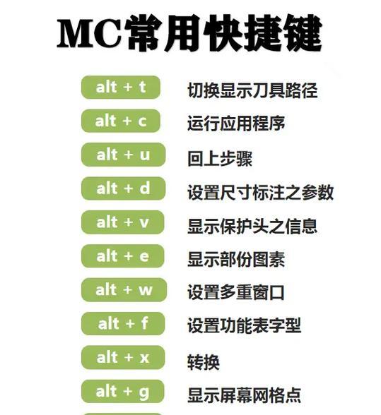 我的世界中按钮的使用方法是什么？按钮有哪些功能？