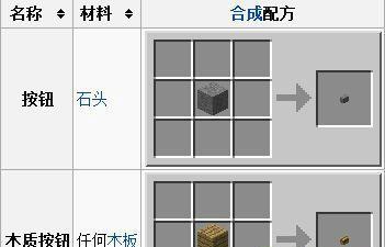 我的世界中按钮的使用方法是什么？按钮有哪些功能？