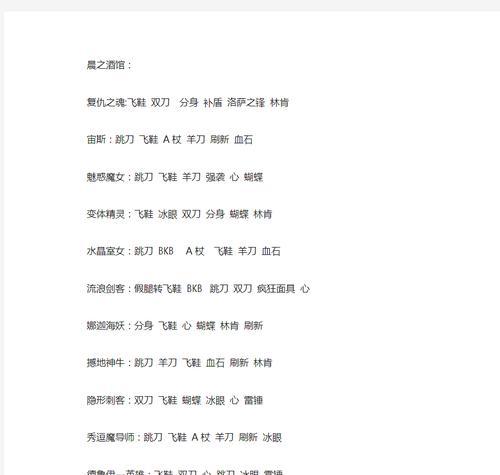 刀塔2购买英雄装备的步骤是什么？