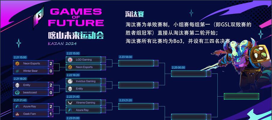 dota游戏的收费模式是怎样的？