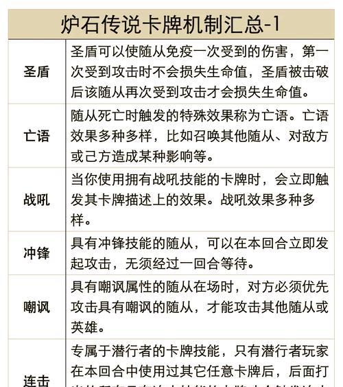 炉石传说中滑坡卡牌获取方式是什么？