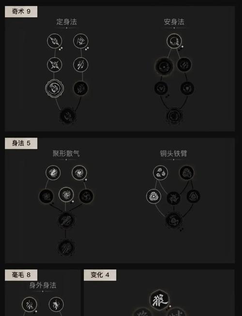 蝴蝶闪避技能应对方法是什么？如何有效攻击？