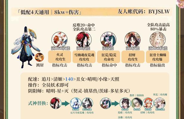 阴阳师好友羁绊清零的原因是什么？
