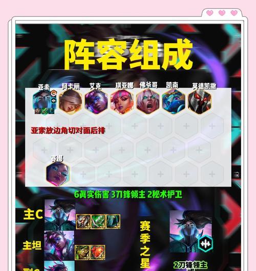 刀塔2超哥中军局打法是什么？中军局胜利的关键是什么？
