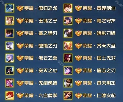 王者荣耀荣耀段位称号领取条件是什么？
