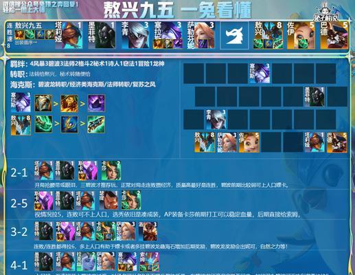 《云顶之弈S4重秘阵容实战攻略》（打造完美阵容）