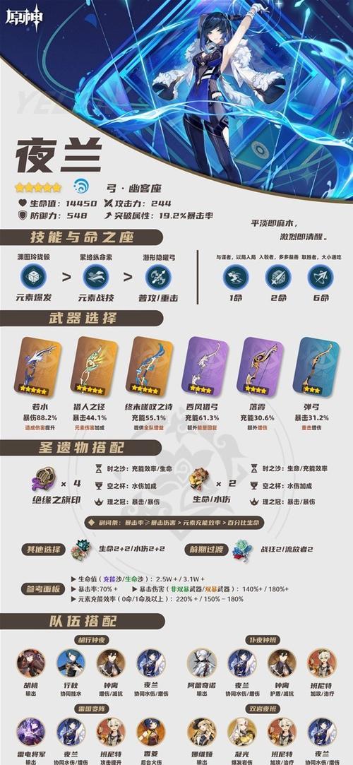 原神破魔之弓（探索游戏中的最佳破魔之弓使用角色）