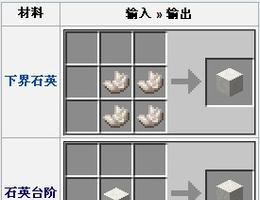 探索游戏《我的世界》中的匈牙利国会大厦存档之美（用虚拟世界体验匈牙利国会大厦的壮丽与神秘）