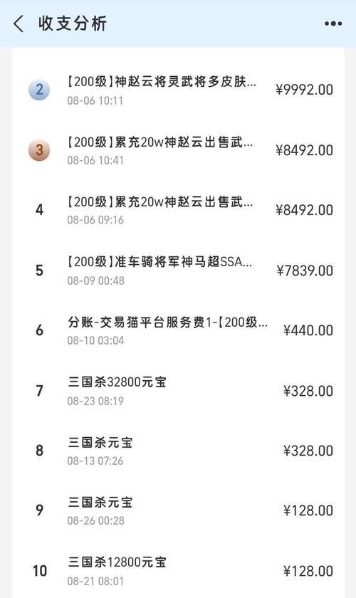 非匿名指令下的氪金乐趣——如何以游戏为主进行氪金（揭秘非匿名指令下游戏氪金的方法与技巧）