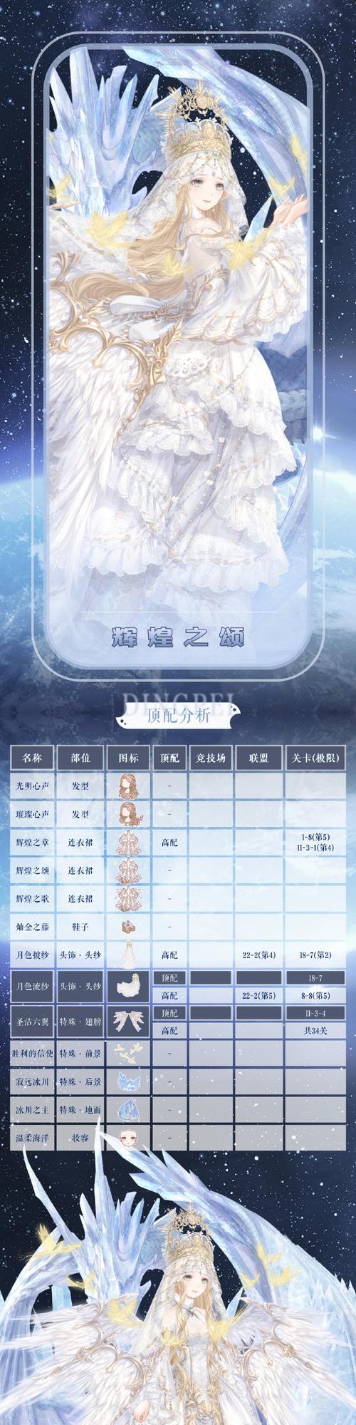 《奇迹暖暖》8-支线3攻略（探索支线任务）
