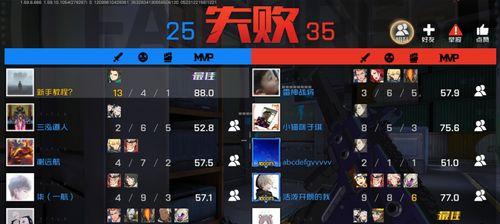 王牌战士段位保护盾（详解护盾的作用及获得方法）