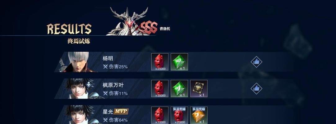 鬼泣巅峰之战（SSS高分技巧与秘籍揭秘）