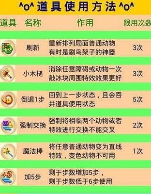 《开心消消乐》游戏魔法棒的获得秘籍（开启无限欢乐的关键）