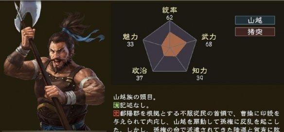 指环王（打造最强人类游侠）