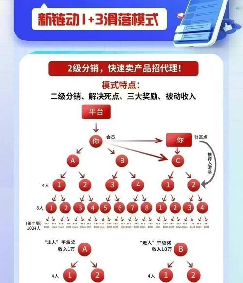 部落冲突小程序的玩法是什么？