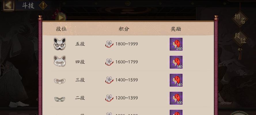 阴阳师活动抽卡福利领取方法是什么？如何获得？