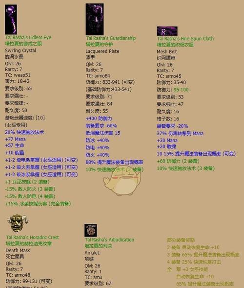 暗黑3装备属性一览表（精准分析装备属性）