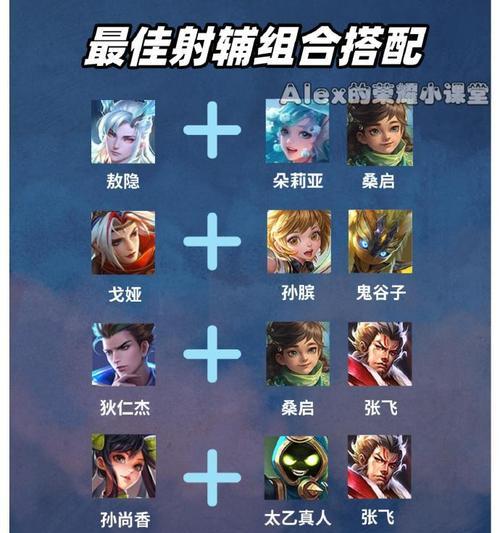 林枫王者荣耀射手玩法技巧是什么？