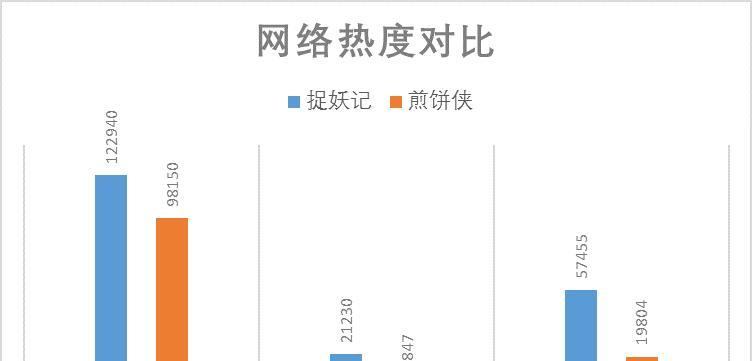 《一起来捉妖息魄》获得方法介绍