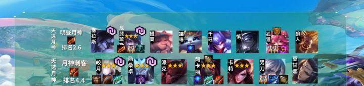 探寻云顶之弈1020明昼月神猎的绝世厉害（揭开月神猎在云顶之弈中的无敌秘密）