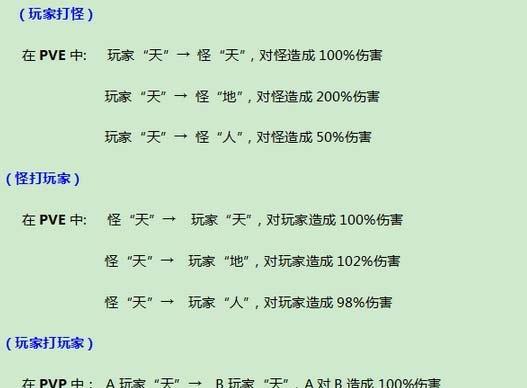 切出去英雄的解决方法是什么？