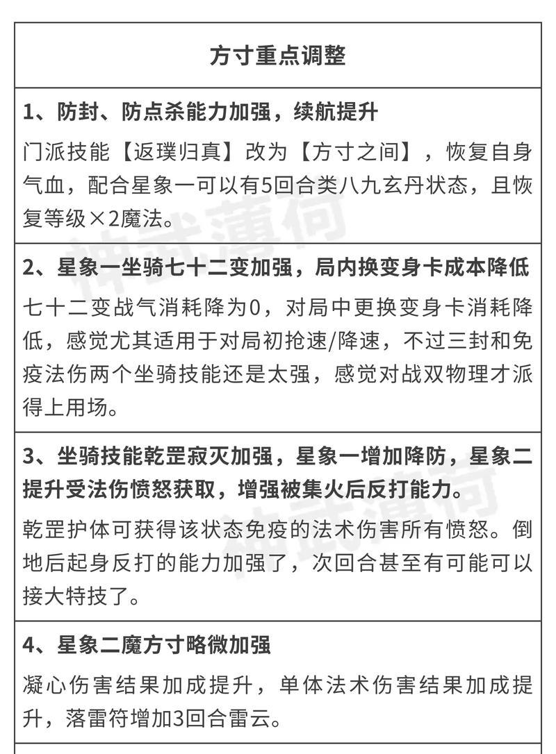 《神武》游戏天宫加点及全面解析（打造无敌天宫）