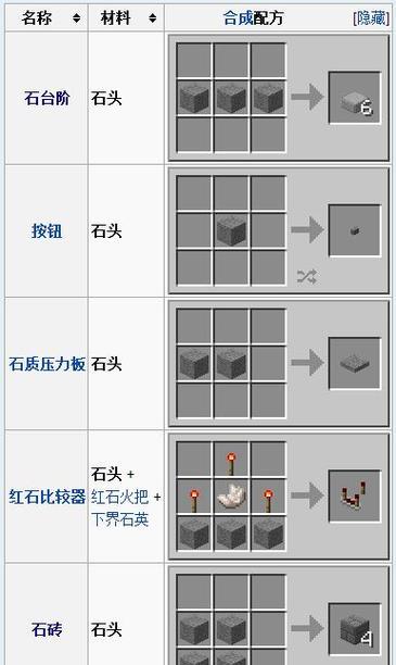 我的世界中圆石雕刻的方法是什么？