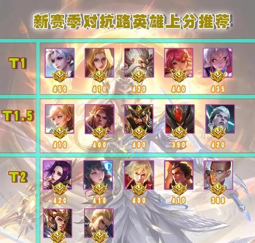 王者荣耀中哪些英雄或策略性价比高？