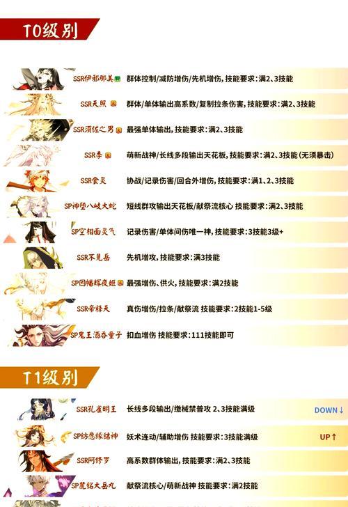 《阴阳师》中千泷的技能如何使用？