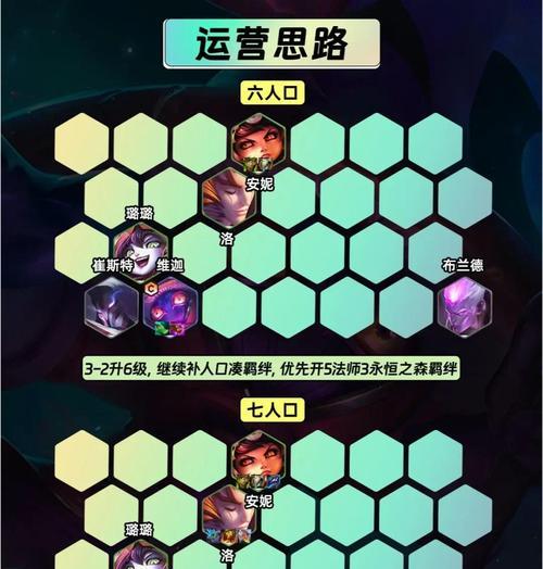 《云顶之弈九光不死卢锡安阵容攻略》（打造无敌战队）