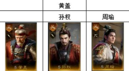 《鸿之下姜维最强阵容揭秘》（优化阵容构筑）