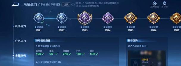 王者荣耀阿里荣耀称号如何获得？获得称号的条件是什么？