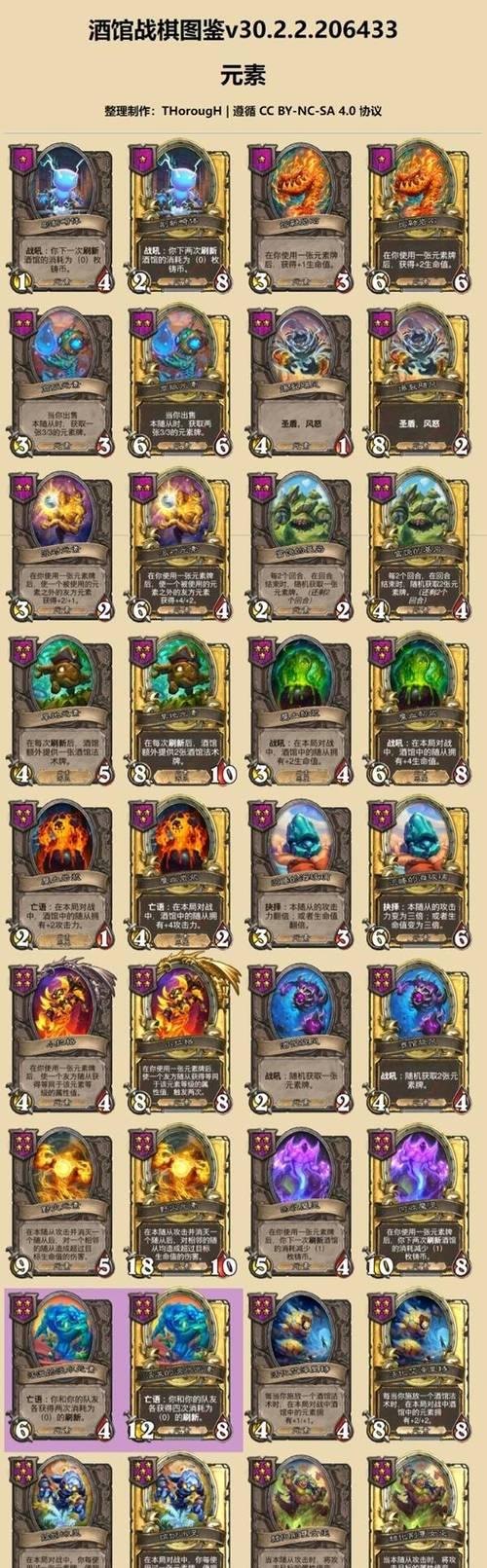 炉石传说酒馆7级随从如何获得？获取7级随从的最快方法是什么？