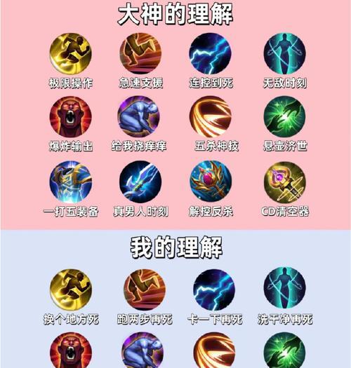 王者荣耀中召唤暗影的方法是什么？有什么作用？