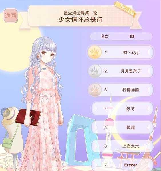 如何保持排名稳定——《暖暖环游世界》游戏评选赛攻略（挑战高分保持领先）