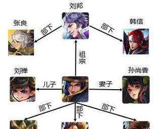 王者荣耀中家人设置的具体步骤是什么？