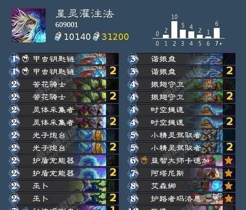 炉石传说奔马贼卡组构筑与玩法是什么？